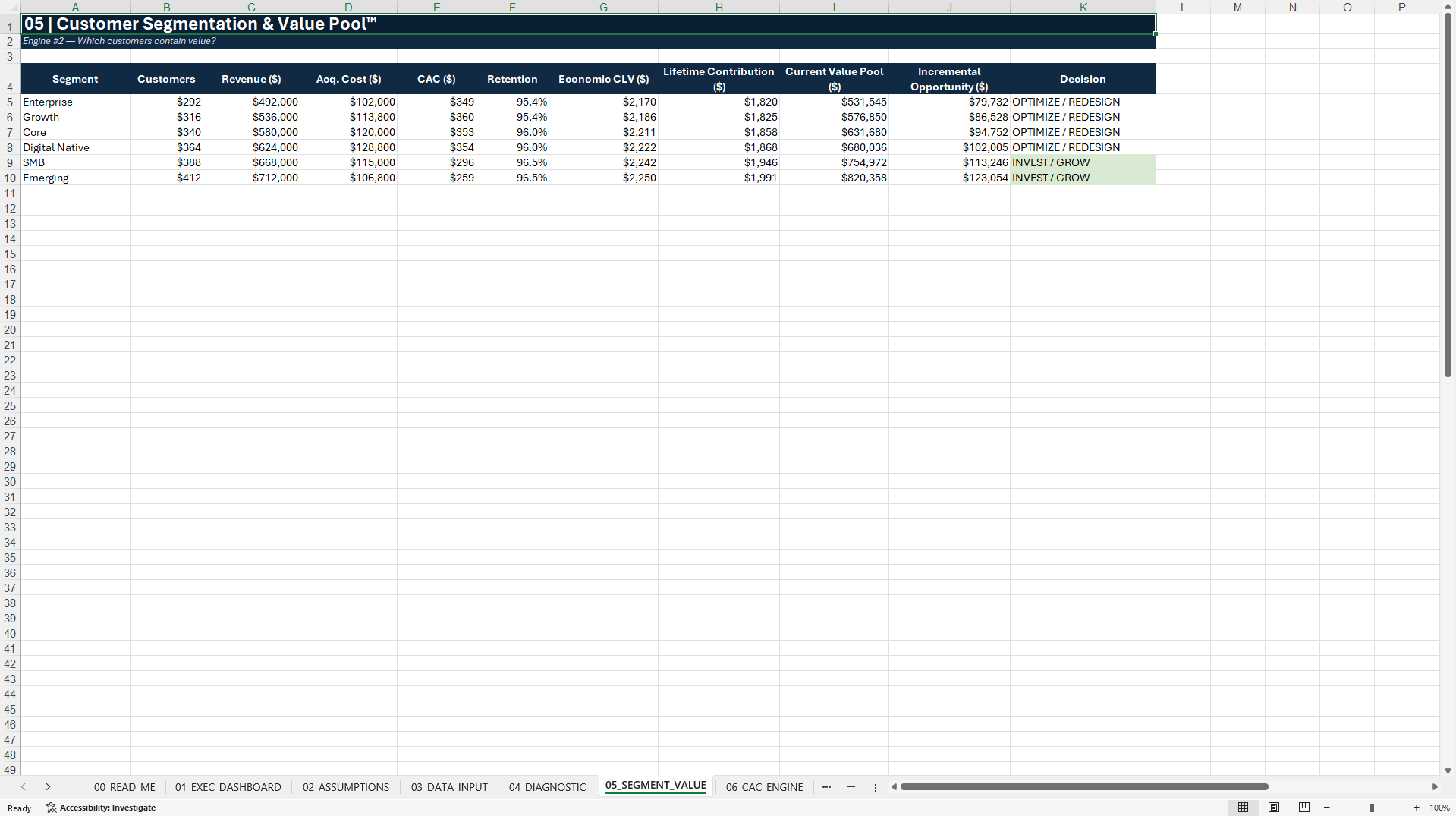 Customer Economics & Marketing ROI™ Decision Toolkit (Excel template (XLSX)) Preview Image