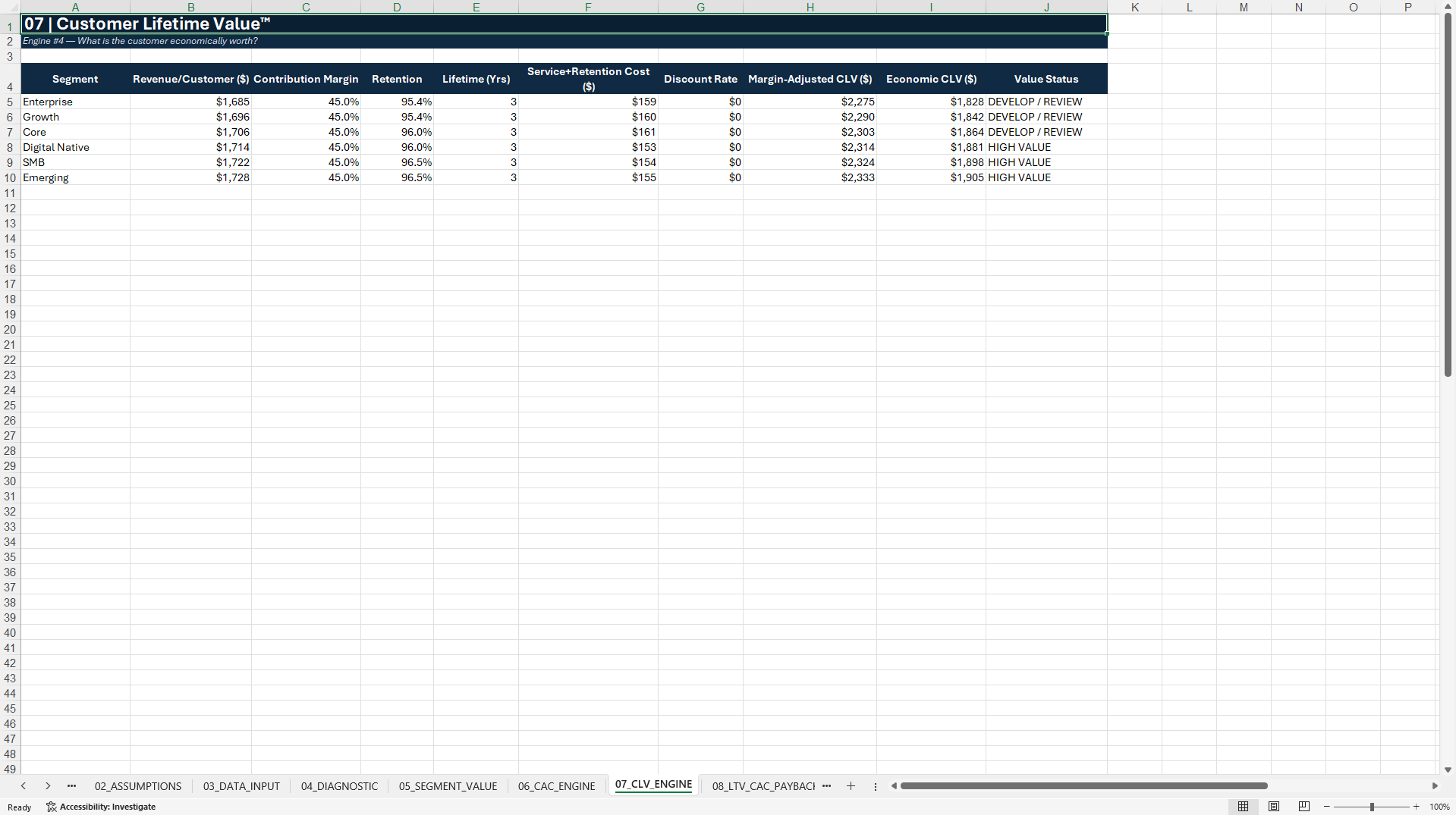 Customer Economics & Marketing ROI™ Decision Toolkit (Excel template (XLSX)) Preview Image