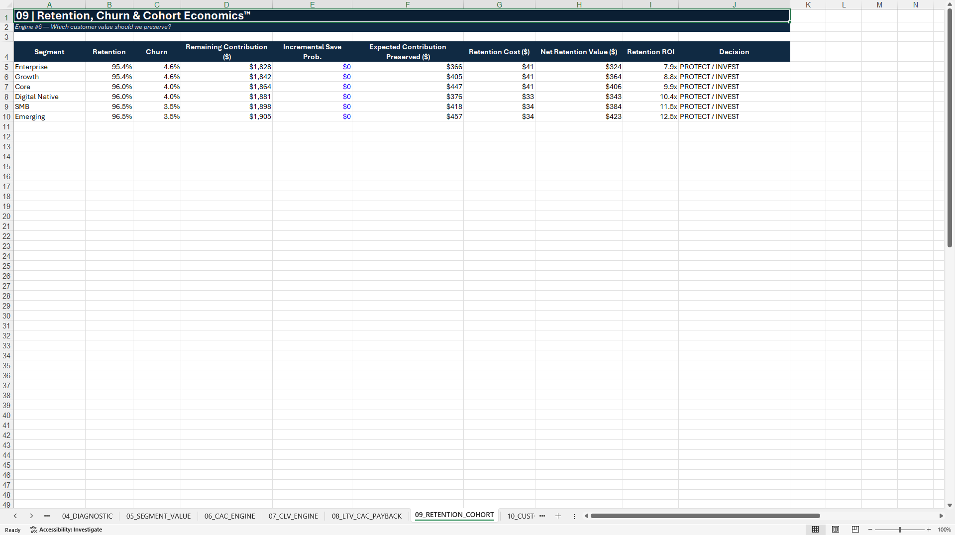 Customer Economics & Marketing ROI™ Decision Toolkit (Excel template (XLSX)) Preview Image