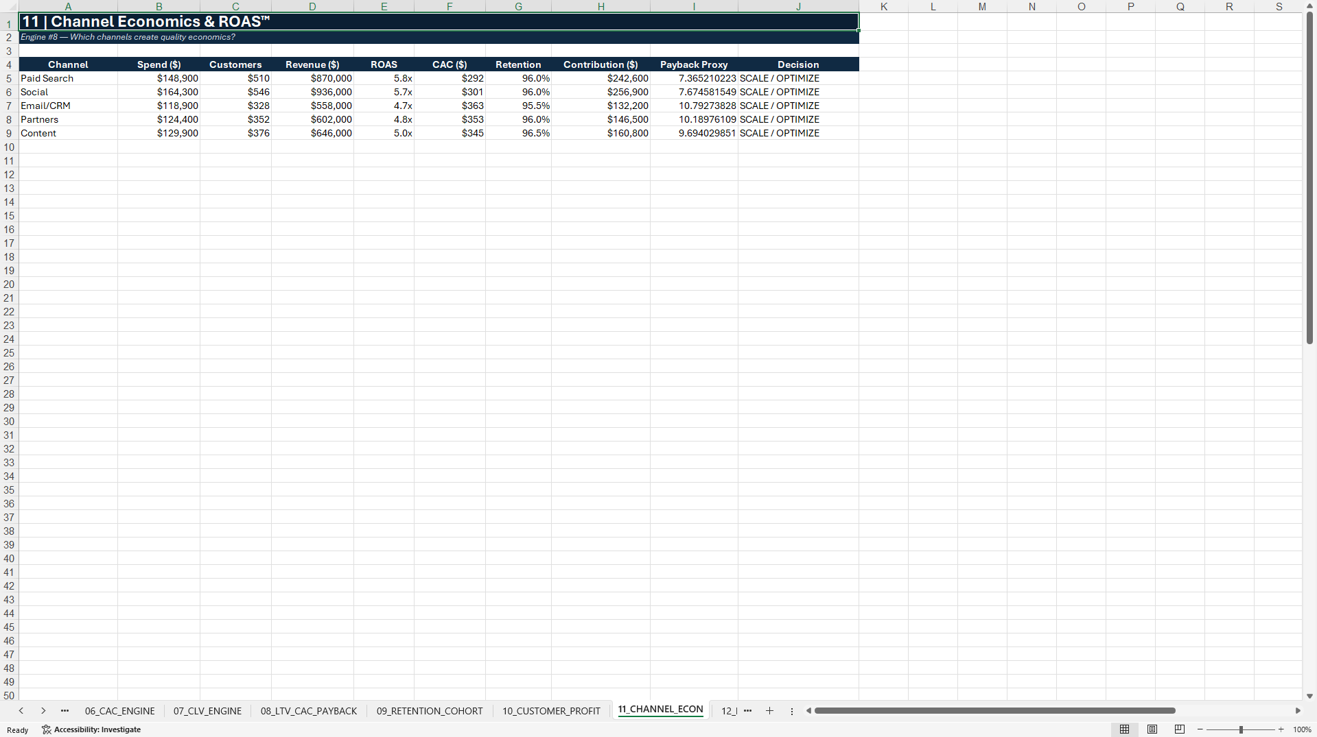 Customer Economics & Marketing ROI™ Decision Toolkit (Excel template (XLSX)) Preview Image