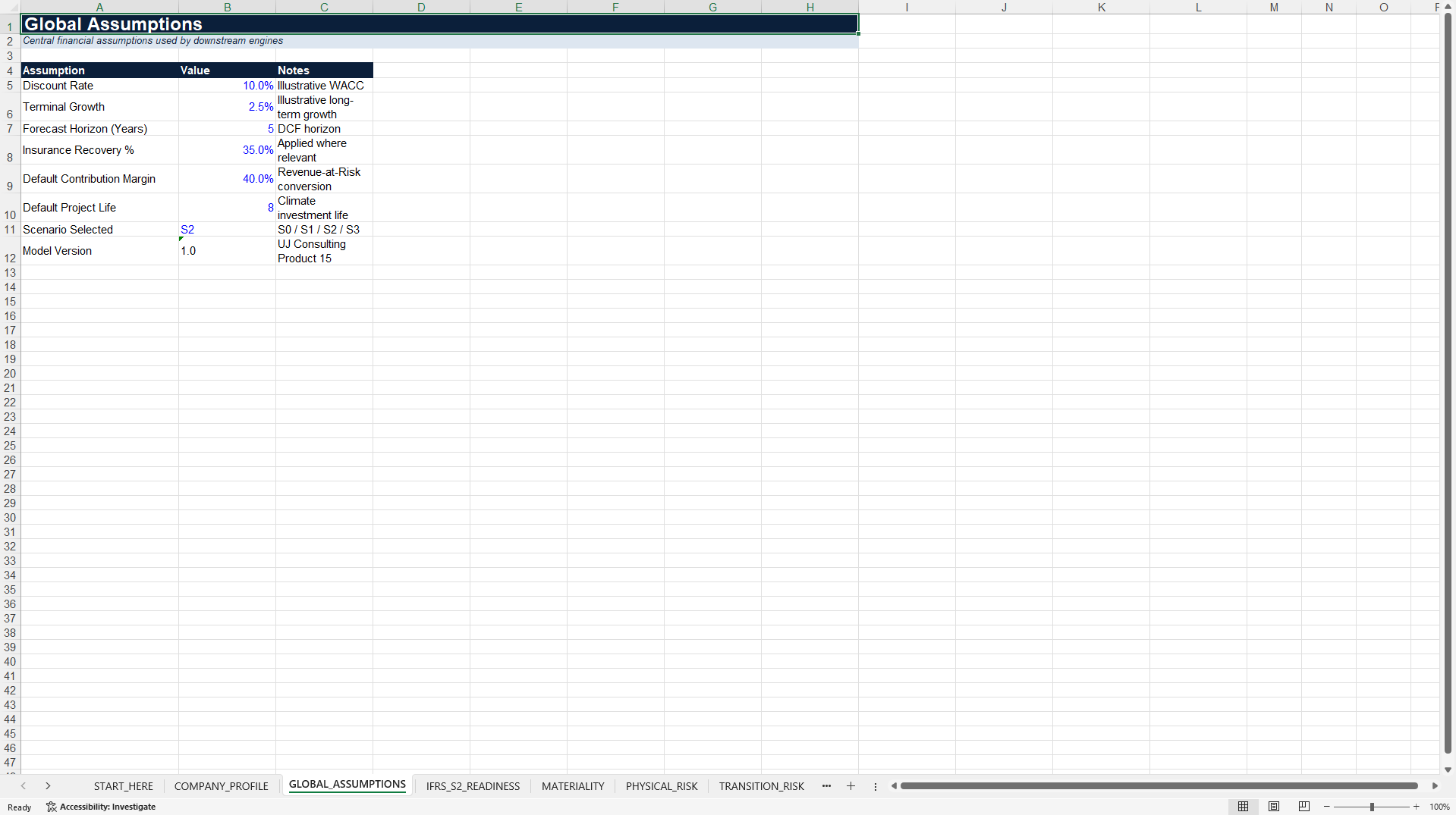 IFRS S2 Climate Financial Impact & Readiness Decision Model™ (Excel template (XLSX)) Preview Image