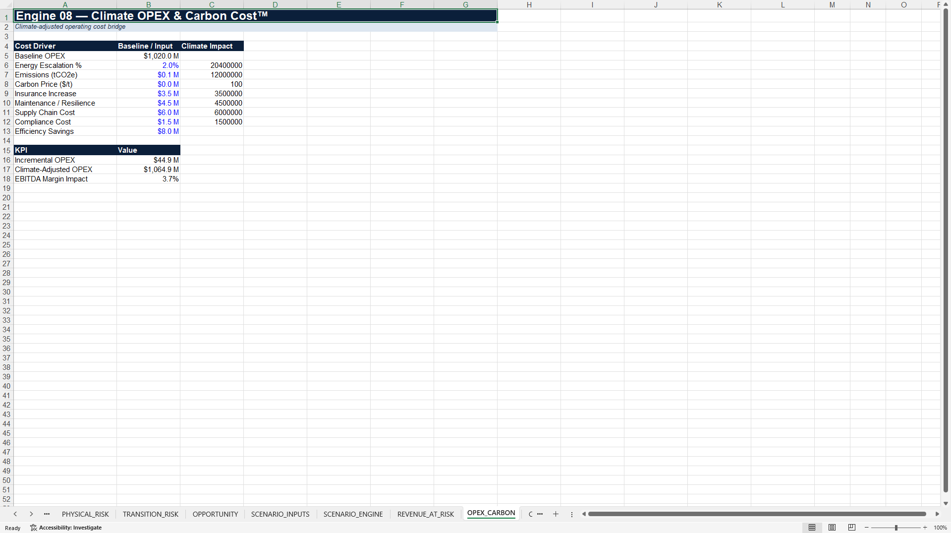 IFRS S2 Climate Financial Impact & Readiness Decision Model™ (Excel template (XLSX)) Preview Image