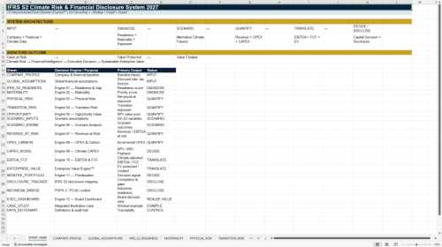 Executive Financial & Business Excel Tools Series 1 (Document Bundle)