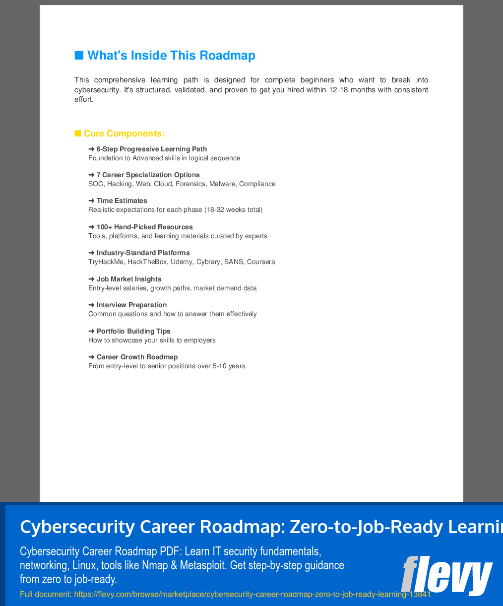 Cybersecurity Career Roadmap: Zero-to-Job-Ready Learning (10-page PDF document) Preview Image