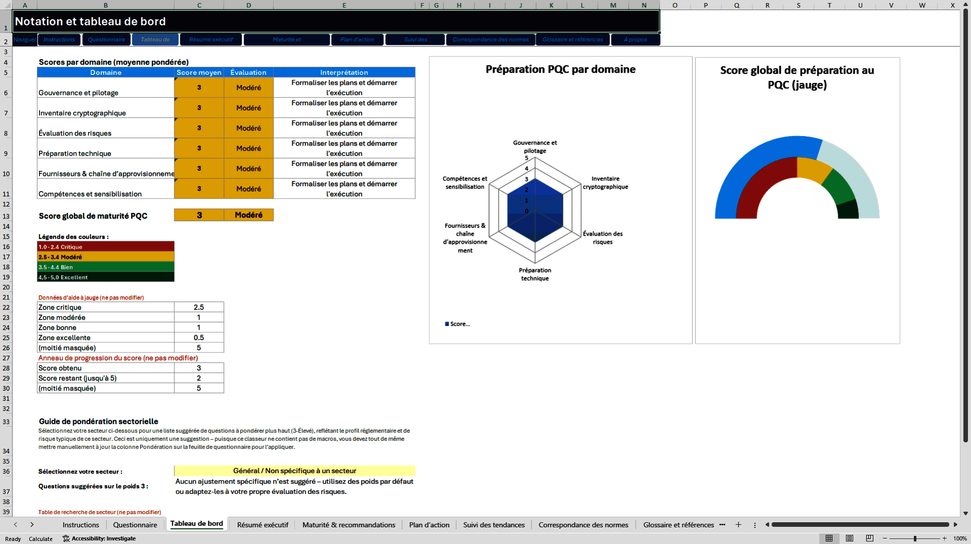 Outil d'évaluation de la maturité PQC (Excel template (XLSX)) Preview Image