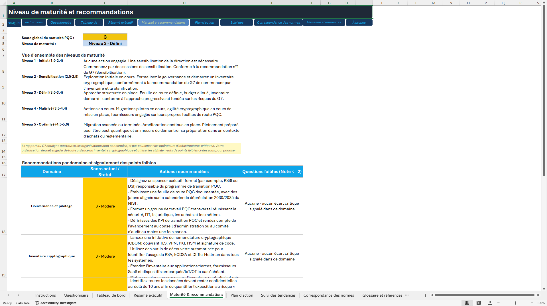Outil d'évaluation de la maturité PQC (Excel template (XLSX)) Preview Image