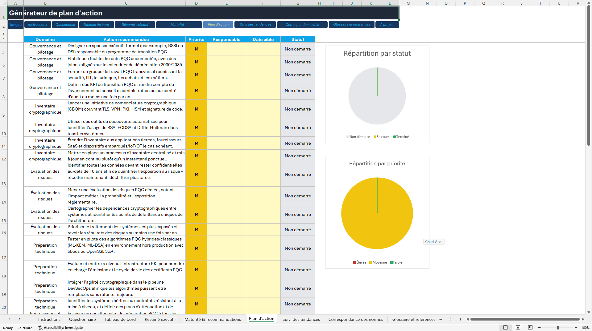 Outil d'évaluation de la maturité PQC (Excel template (XLSX)) Preview Image