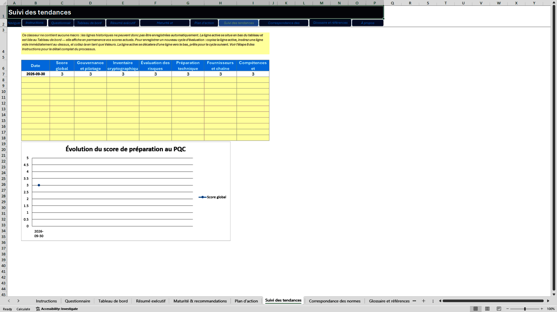 Outil d'évaluation de la maturité PQC (Excel template (XLSX)) Preview Image