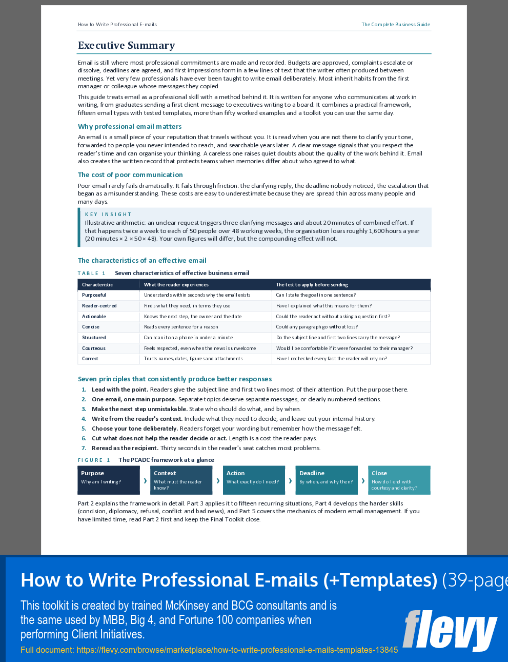 How to Write Professional E-mails (+Templates) (39-page Word document) Preview Image