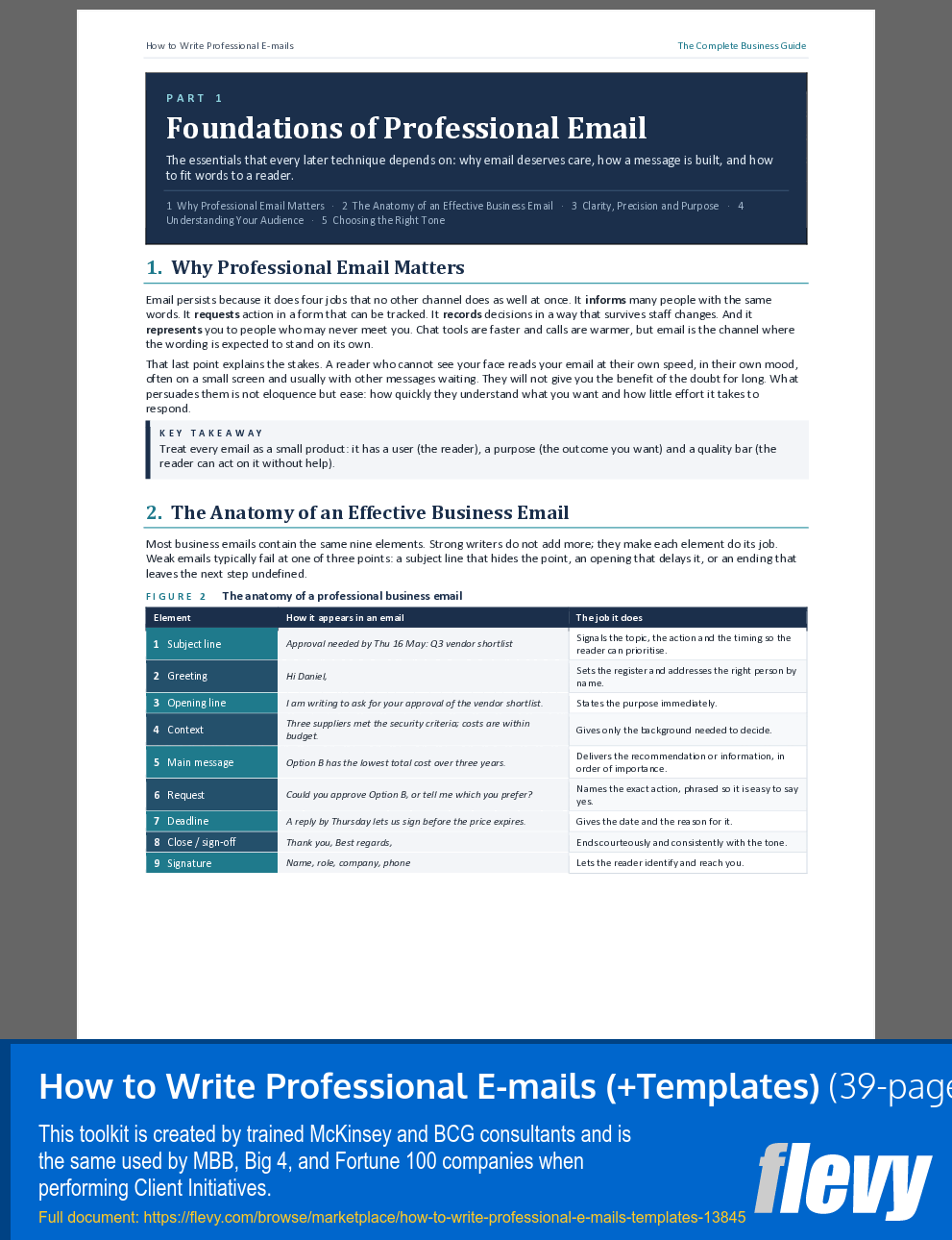 How to Write Professional E-mails (+Templates) (39-page Word document) Preview Image