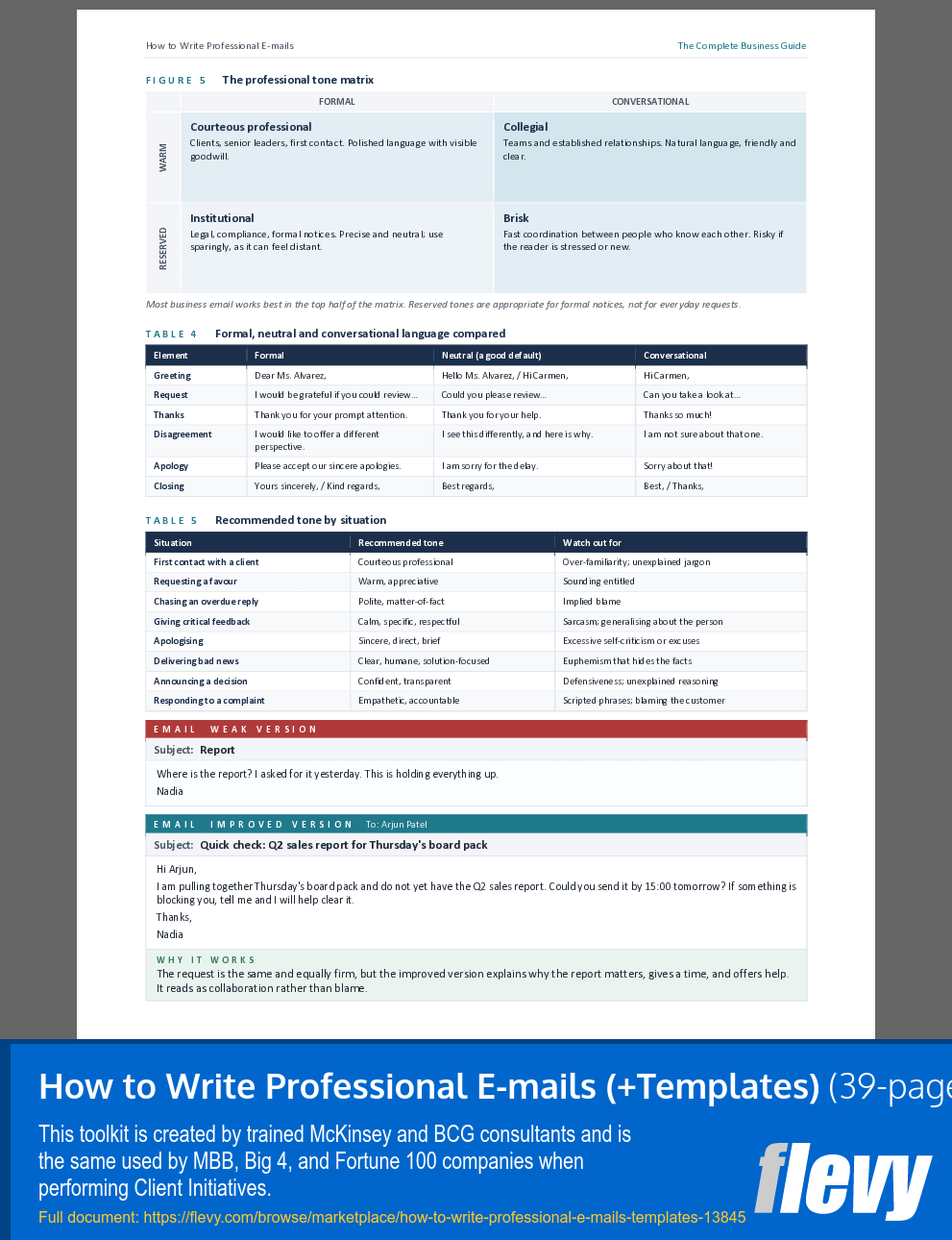 How to Write Professional E-mails (+Templates) (39-page Word document) Preview Image