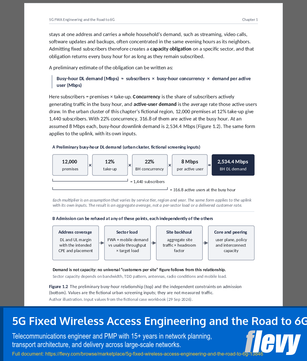 5G Fixed Wireless Access Engineering and the Road to 6G (237-page PDF document) Preview Image