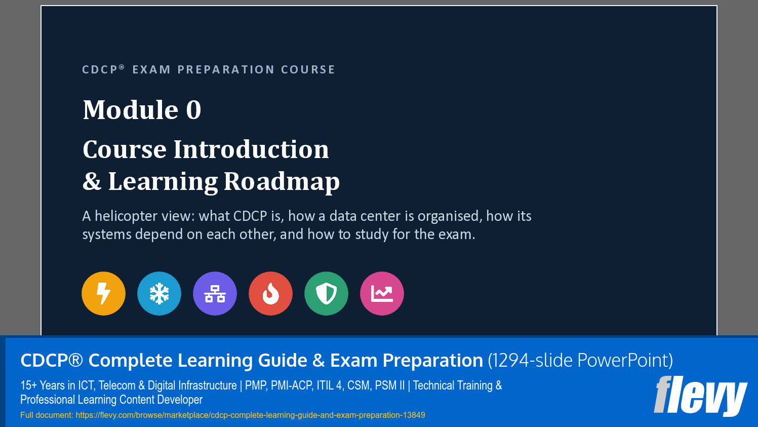 CDCP® Complete Learning Guide & Exam Preparation (1294-slide PPT PowerPoint presentation template (PPTX)) Preview Image