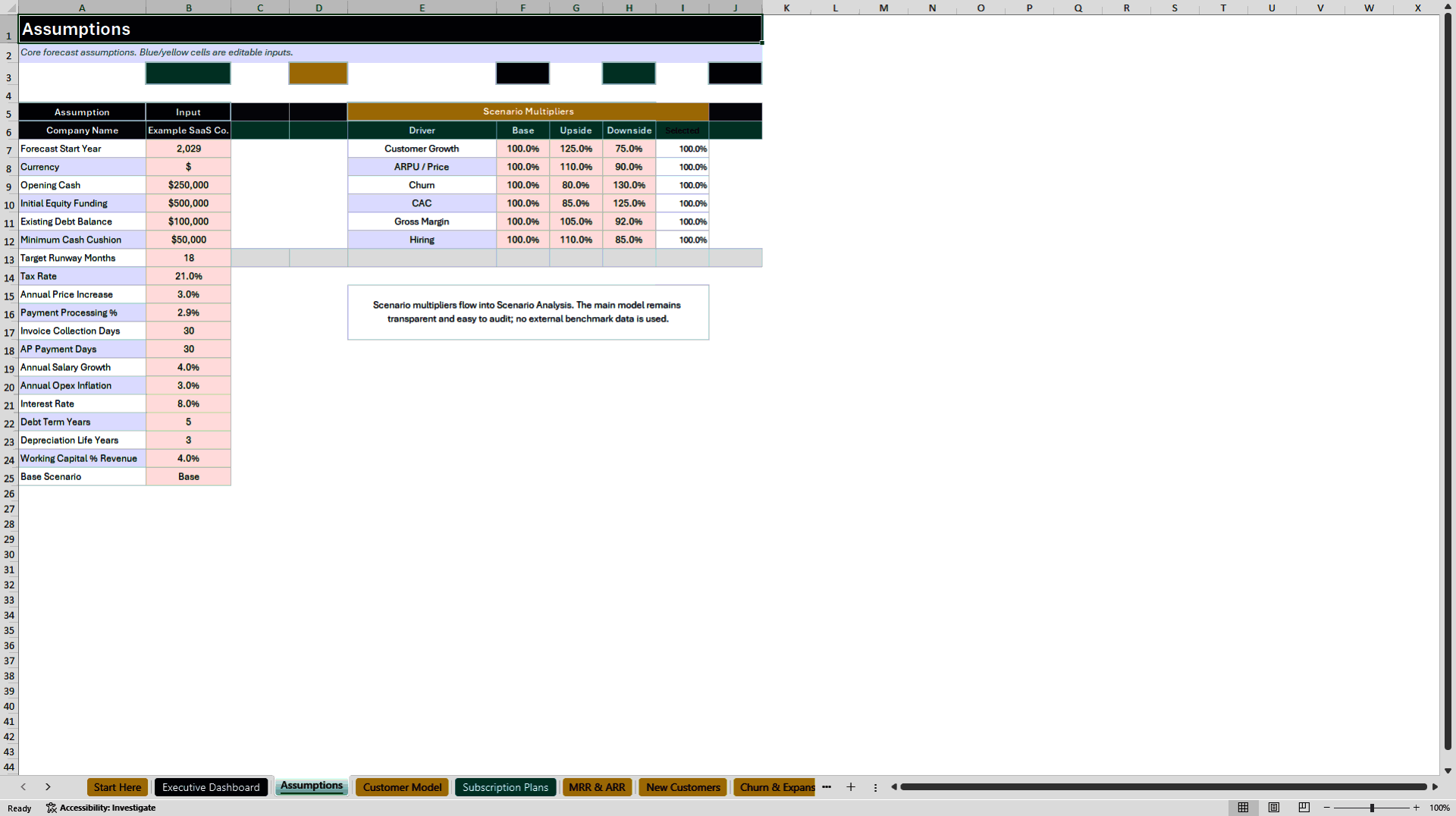 SaaS Financial Model - 5-Year Three-Statement Forecast (Excel template (XLSX)) Preview Image