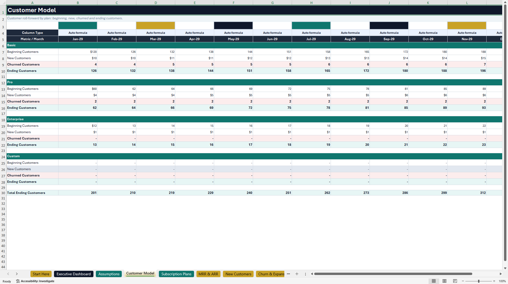 SaaS Financial Model - 5-Year Three-Statement Forecast (Excel template (XLSX)) Preview Image