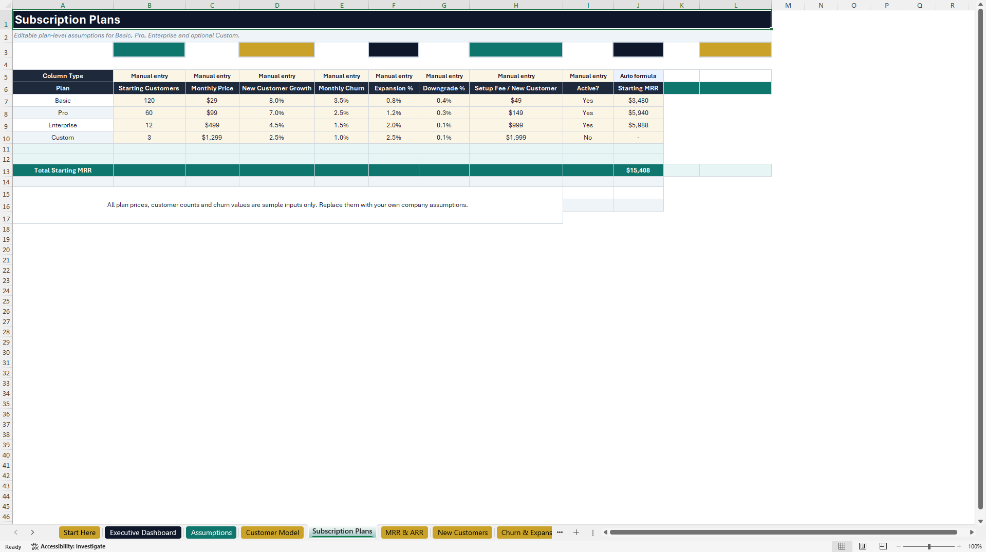 SaaS Financial Model - 5-Year Three-Statement Forecast (Excel template (XLSX)) Preview Image
