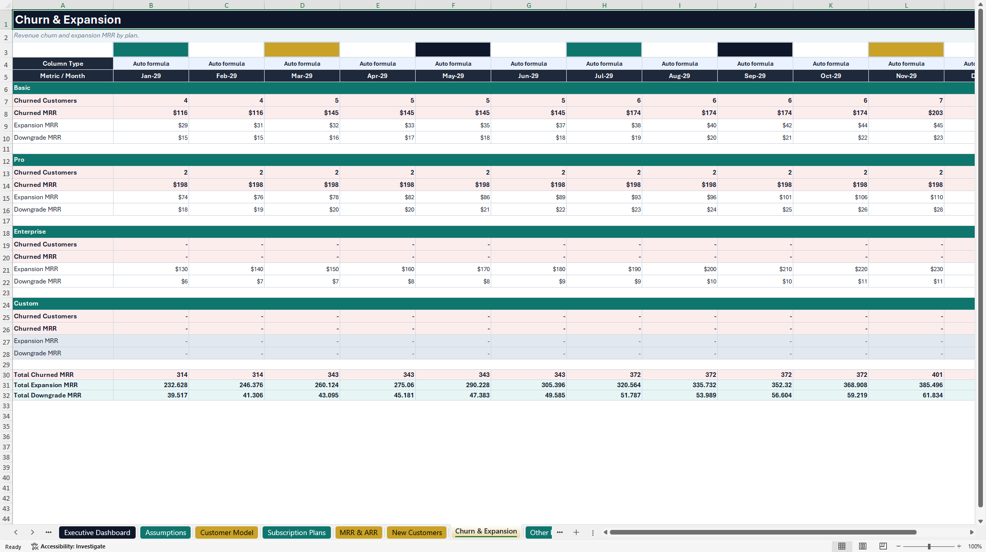 SaaS Financial Model - 5-Year Three-Statement Forecast (Excel template (XLSX)) Preview Image