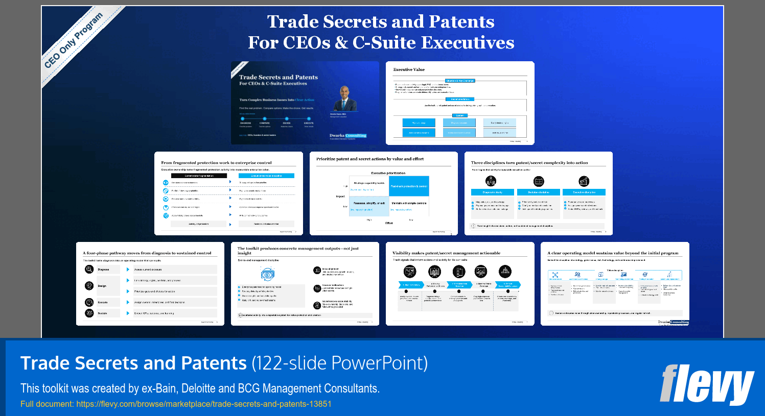Trade Secrets and Patents (122-slide PPT PowerPoint presentation template (PPTX)) Preview Image