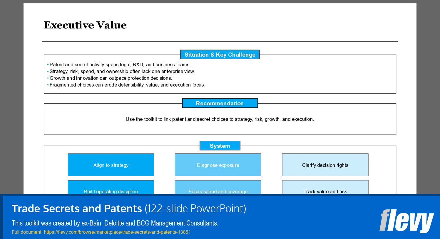 Trade Secrets and Patents (122-slide PPT PowerPoint presentation template (PPTX)) Preview Image