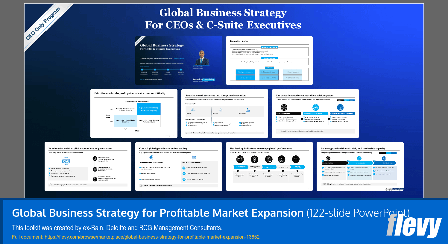 Global Business Strategy for Profitable Market Expansion (122-slide PPT PowerPoint presentation template (PPTX)) Preview Image