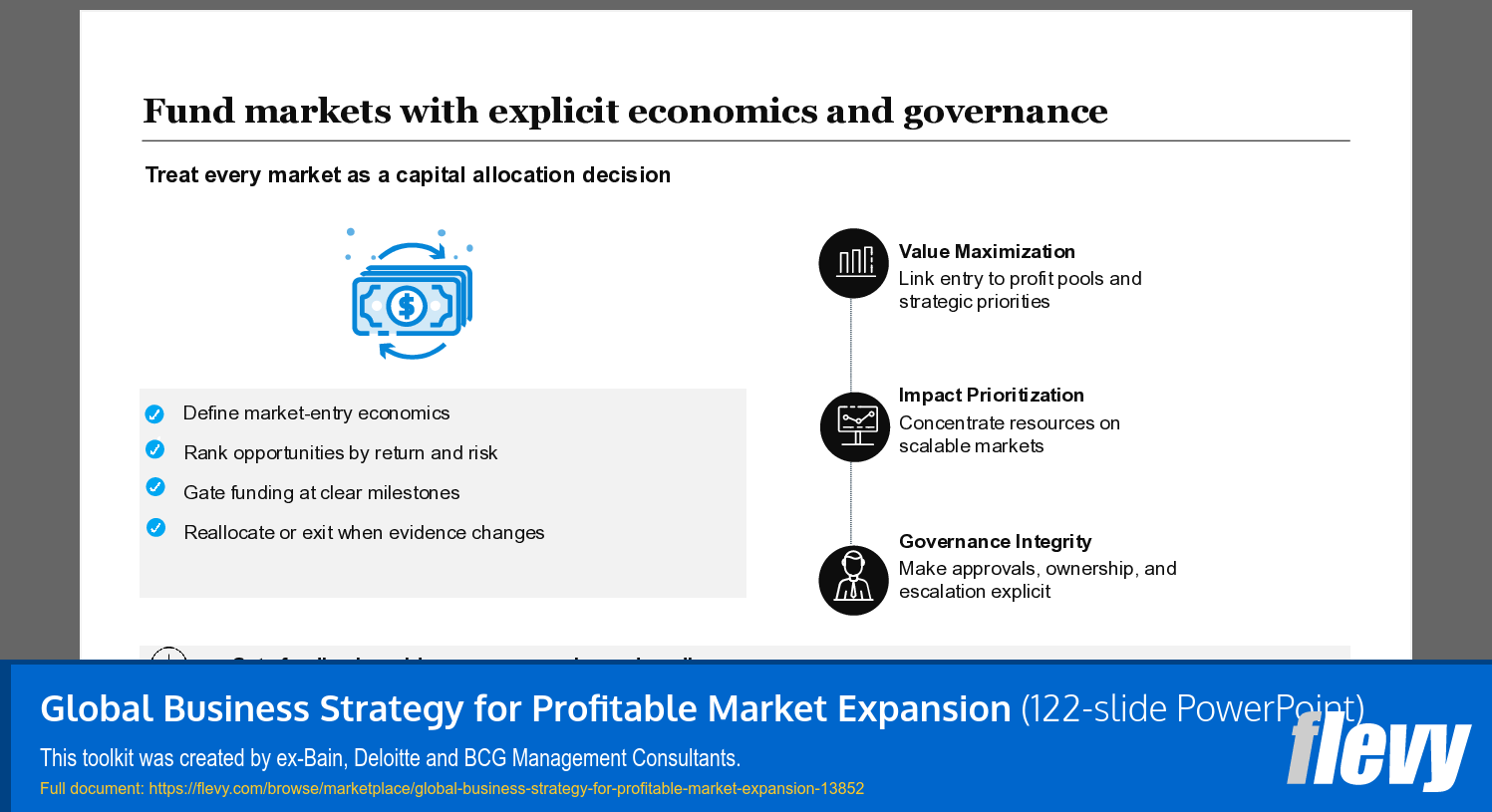Global Business Strategy for Profitable Market Expansion (122-slide PPT PowerPoint presentation template (PPTX)) Preview Image
