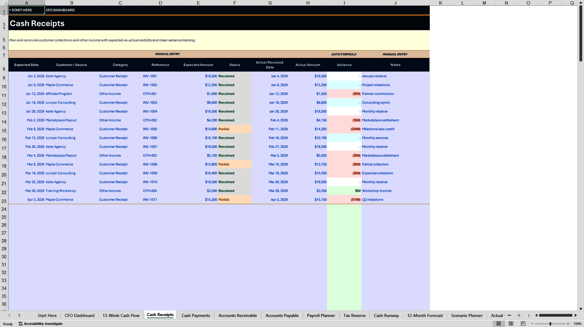 13-Week Cash Flow Forecast & CFO Dashboard (Excel template (XLSX)) Preview Image