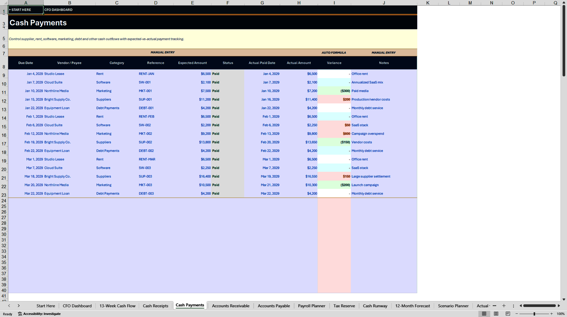 13-Week Cash Flow Forecast & CFO Dashboard (Excel template (XLSX)) Preview Image