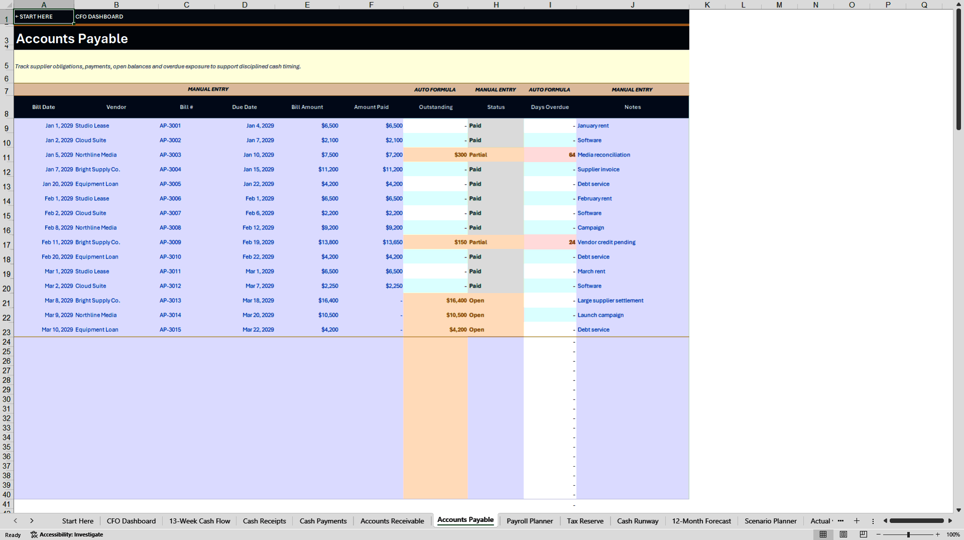 13-Week Cash Flow Forecast & CFO Dashboard (Excel template (XLSX)) Preview Image