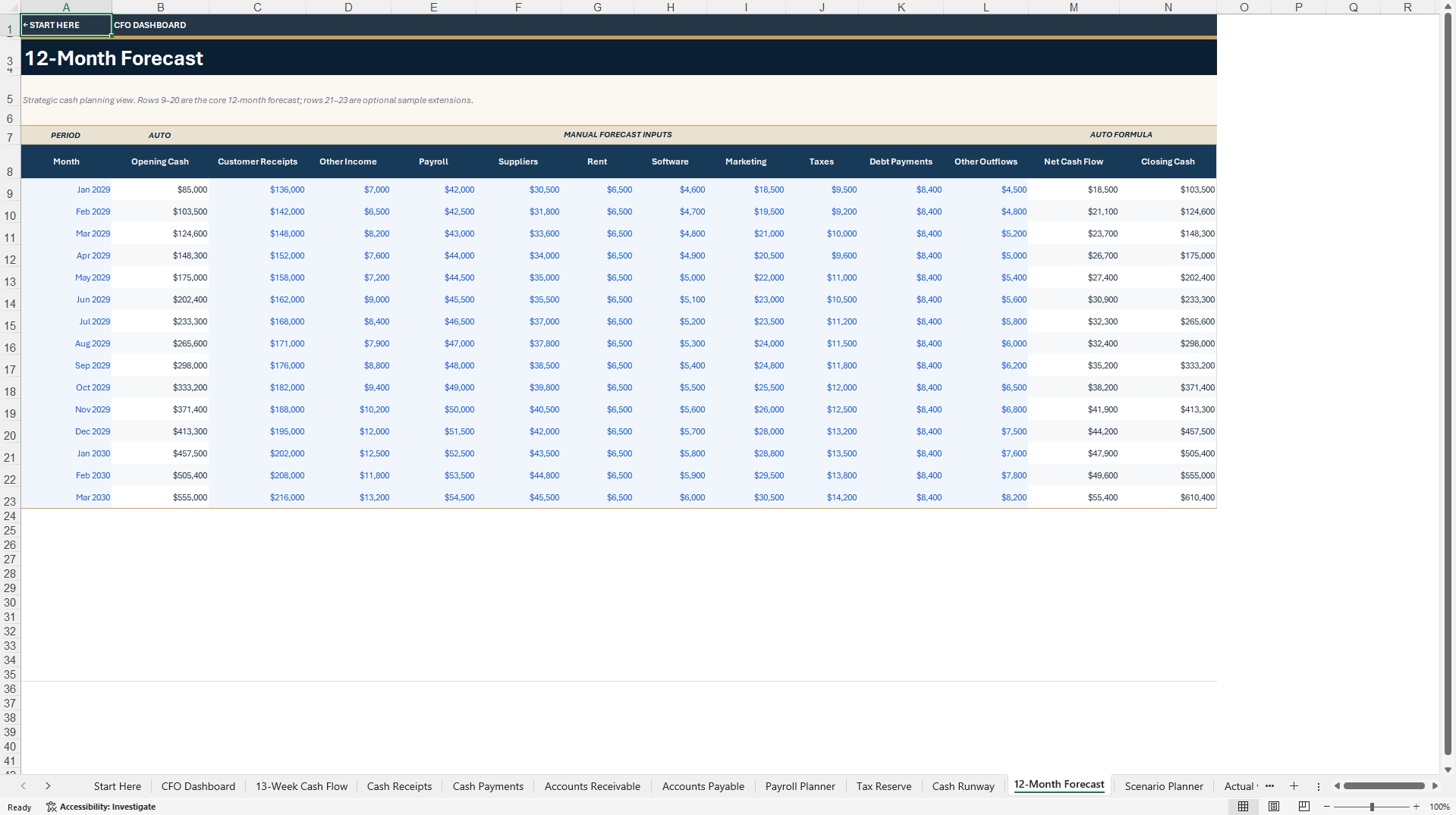 13-Week Cash Flow Forecast & CFO Dashboard (Excel template (XLSX)) Preview Image