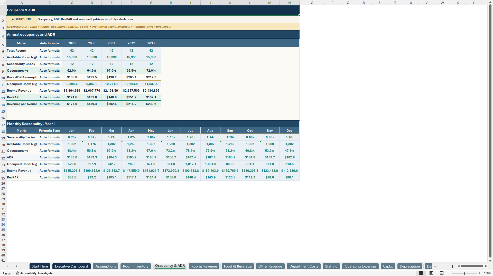 Hotel Financial Model - 5-Year Three-Statement Forecast (Excel template (XLSX)) Preview Image