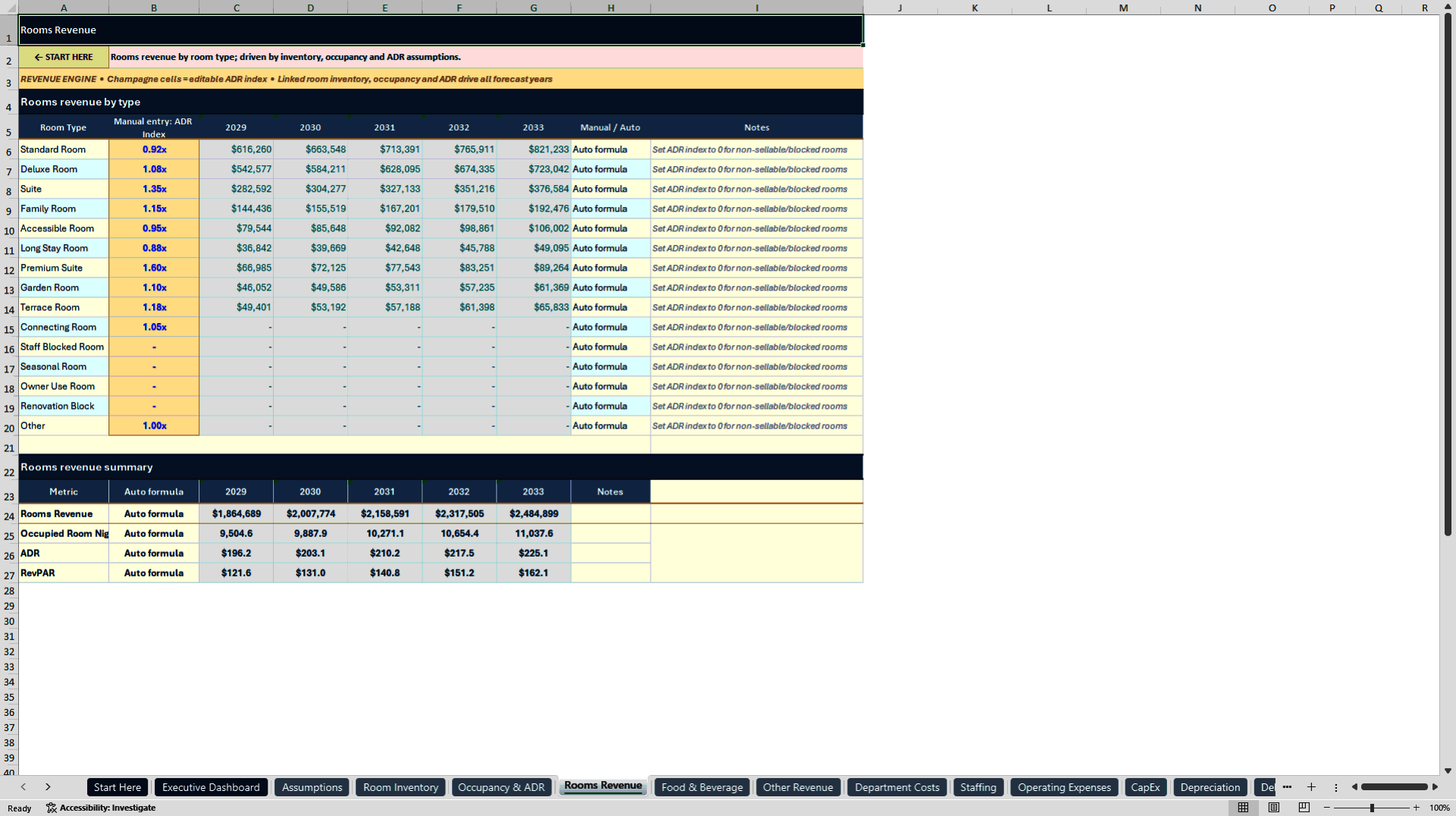 Hotel Financial Model - 5-Year Three-Statement Forecast (Excel template (XLSX)) Preview Image