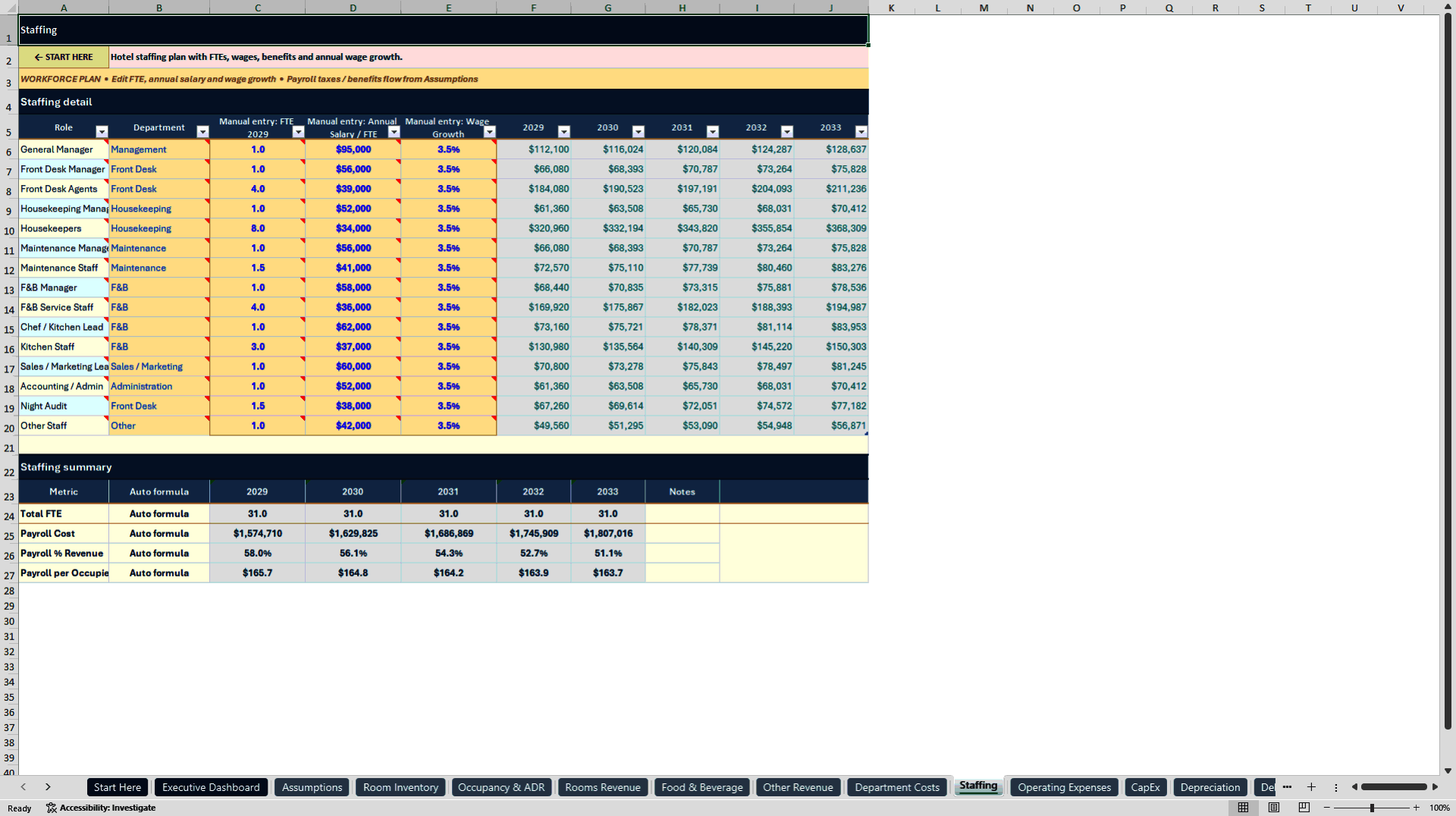 Hotel Financial Model - 5-Year Three-Statement Forecast (Excel template (XLSX)) Preview Image