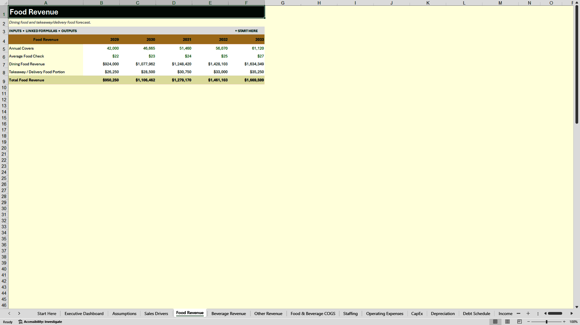 Restaurant Financial Model - 5-Year Forecast & Dashboard (Excel template (XLSX)) Preview Image