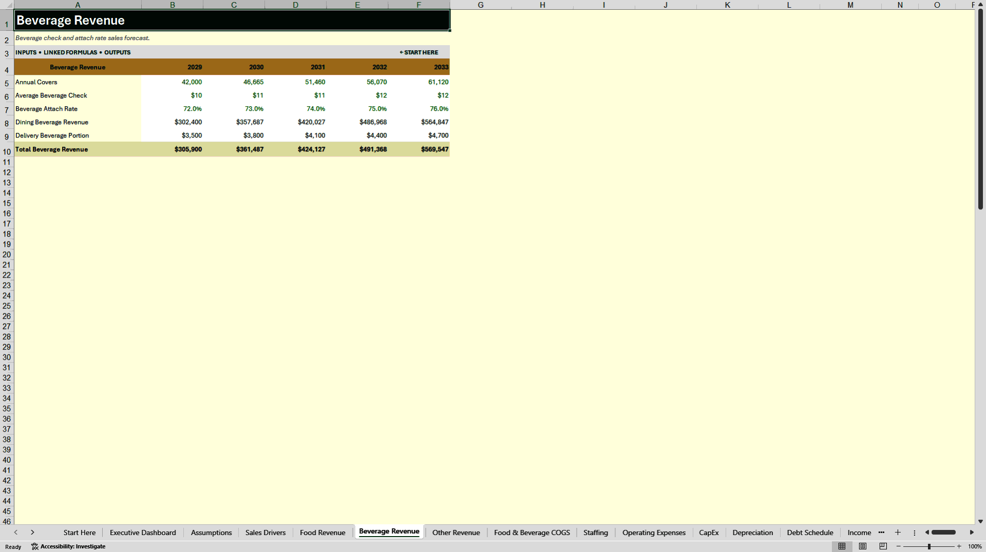 Restaurant Financial Model - 5-Year Forecast & Dashboard (Excel template (XLSX)) Preview Image