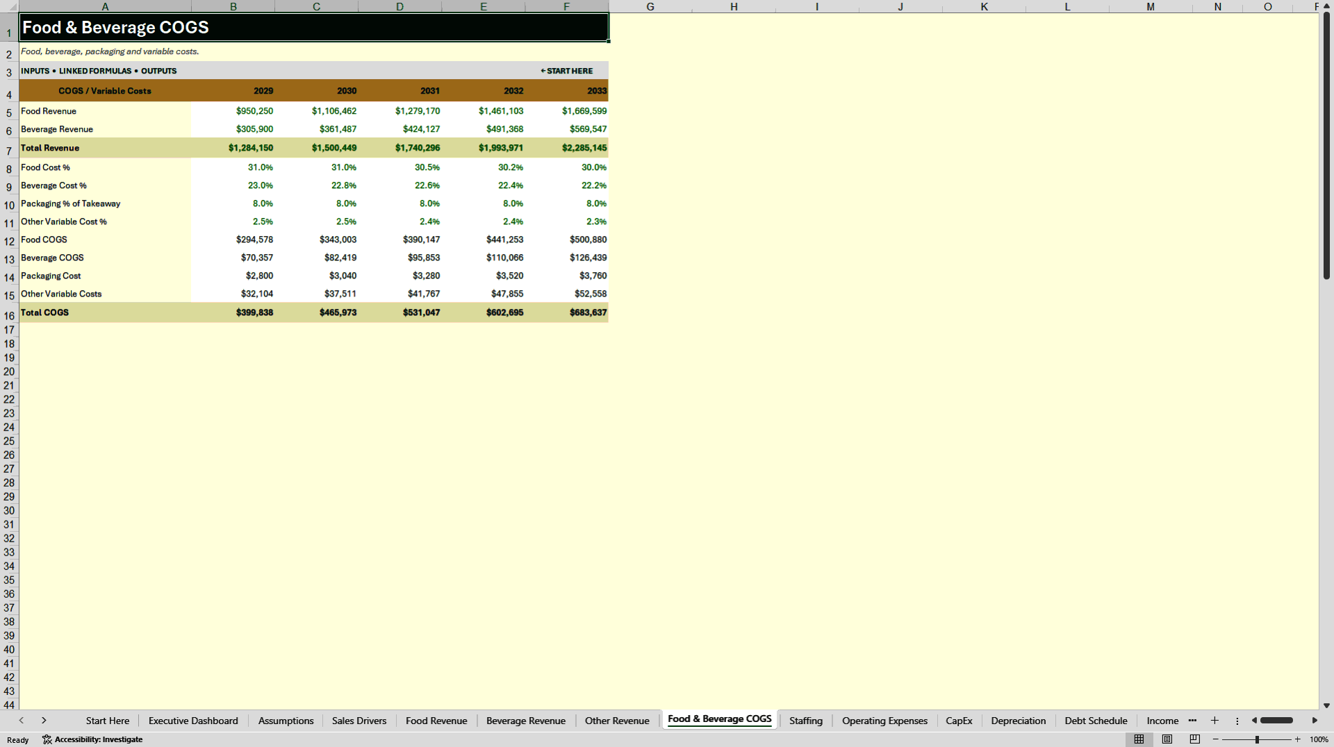 Restaurant Financial Model - 5-Year Forecast & Dashboard (Excel template (XLSX)) Preview Image