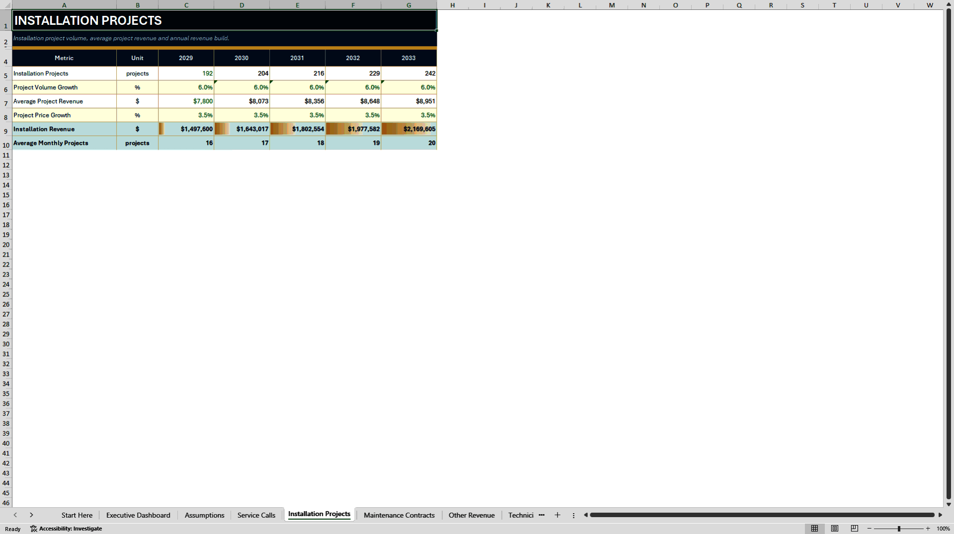 HVAC Contractor Financial Model - 5-Year Forecast (Excel template (XLSX)) Preview Image
