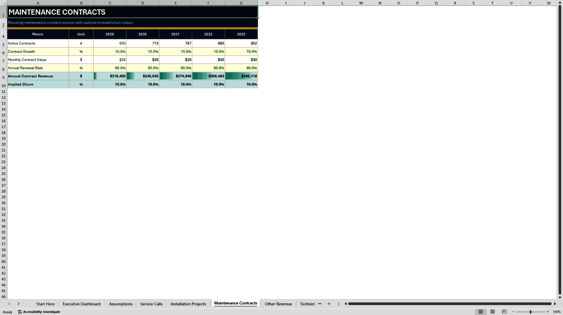 HVAC Contractor Financial Model - 5-Year Forecast (Excel template (XLSX)) Preview Image