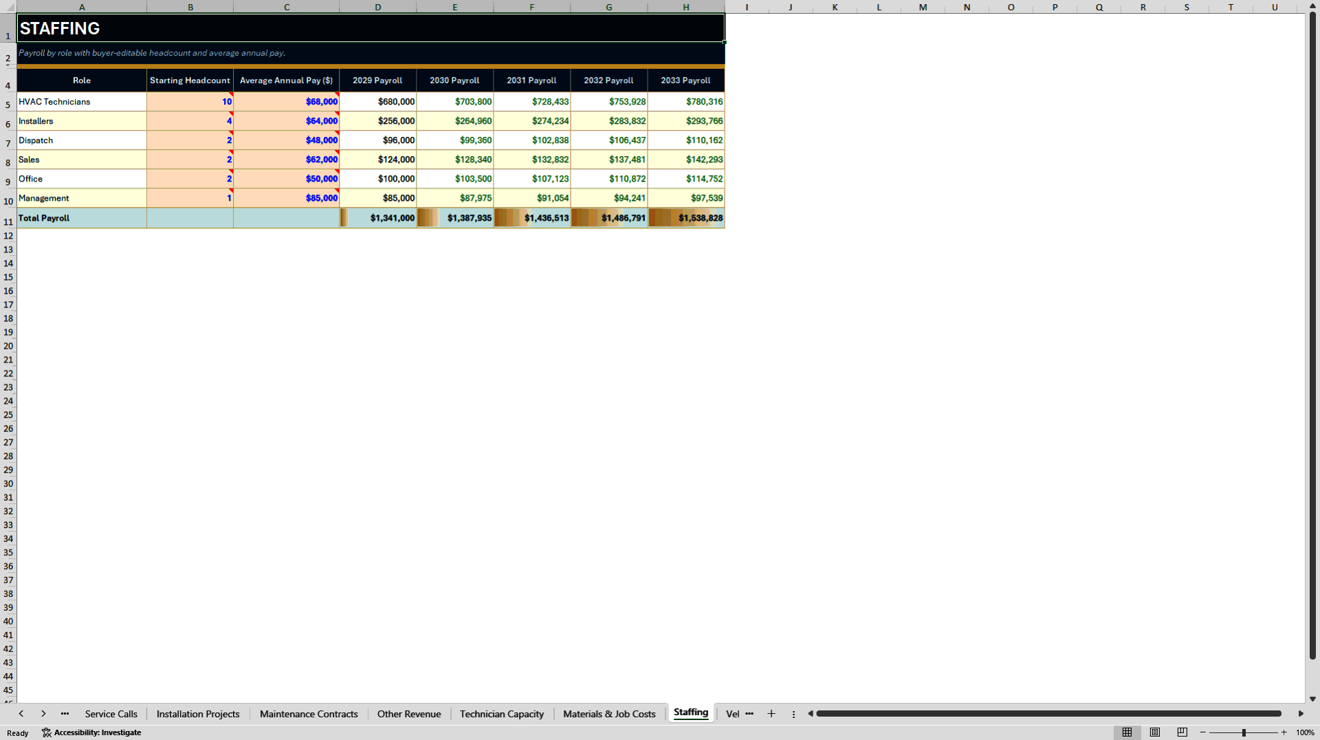 HVAC Contractor Financial Model - 5-Year Forecast (Excel template (XLSX)) Preview Image