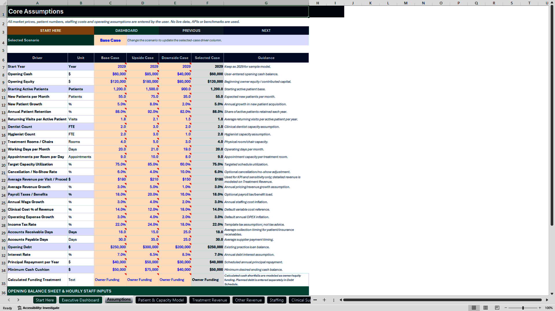 Dental Practice Financial Model - 5-Year Forecast (Excel template (XLSX)) Preview Image