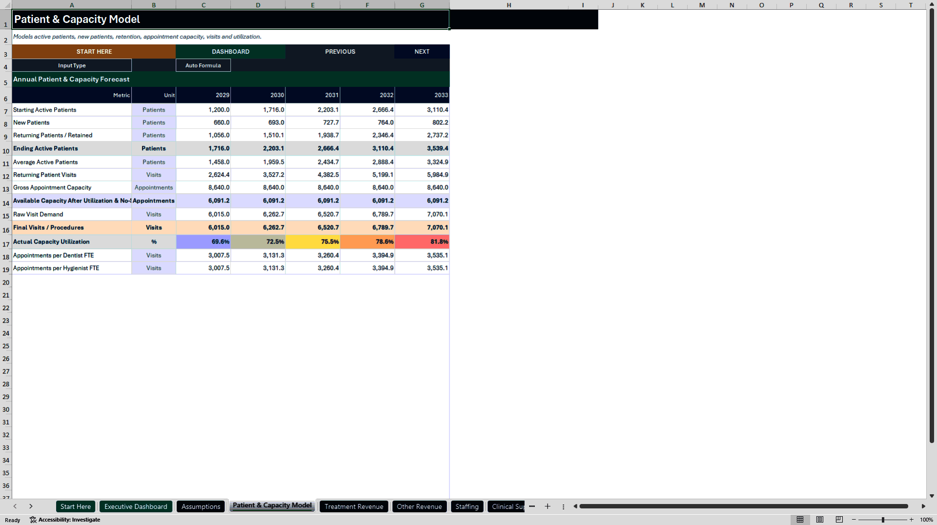 Dental Practice Financial Model - 5-Year Forecast (Excel template (XLSX)) Preview Image