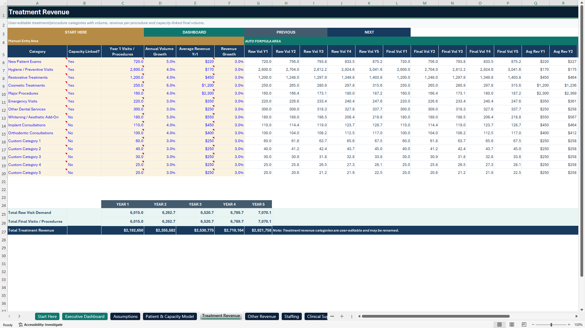 Dental Practice Financial Model - 5-Year Forecast (Excel template (XLSX)) Preview Image