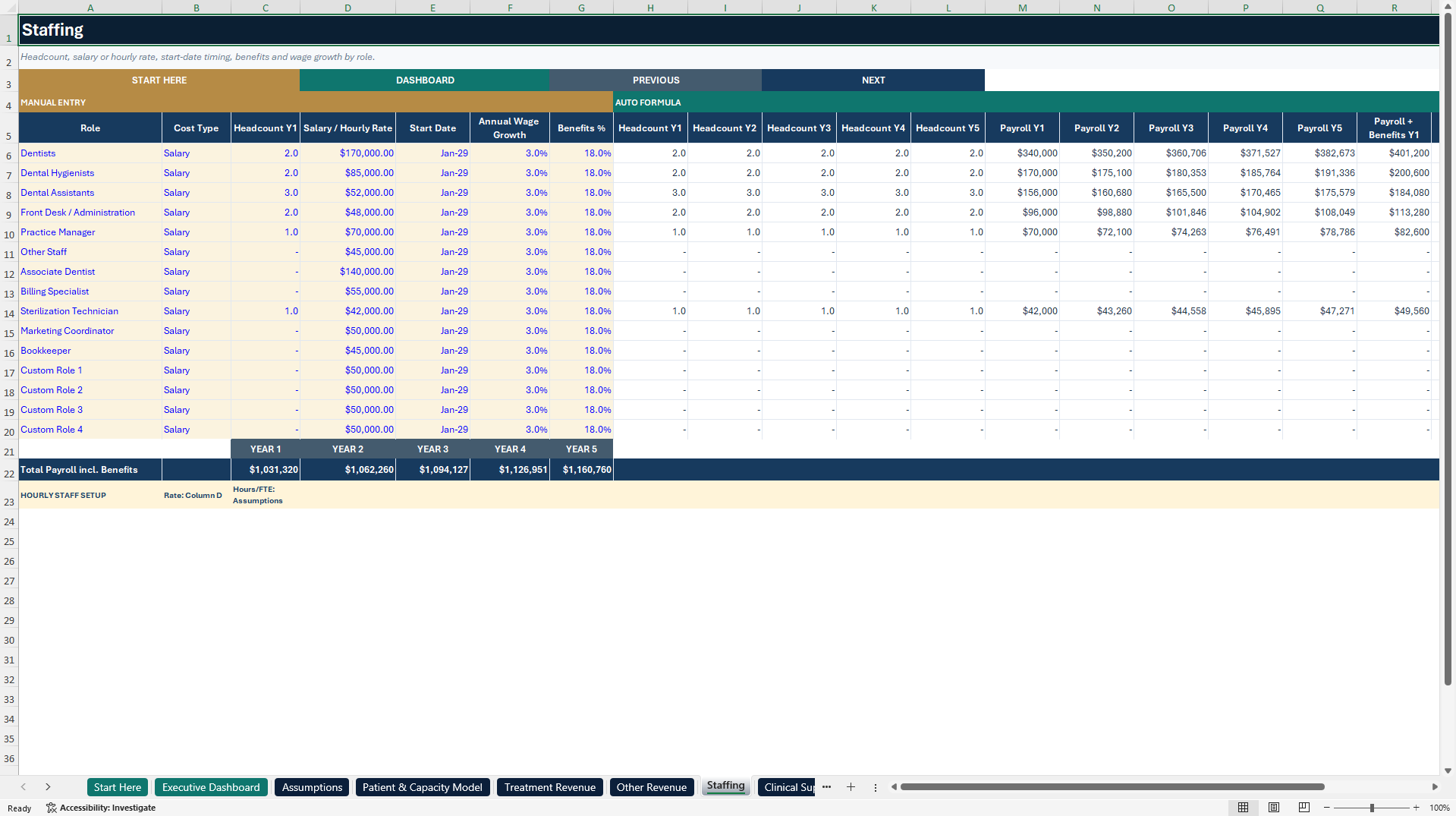 Dental Practice Financial Model - 5-Year Forecast (Excel template (XLSX)) Preview Image