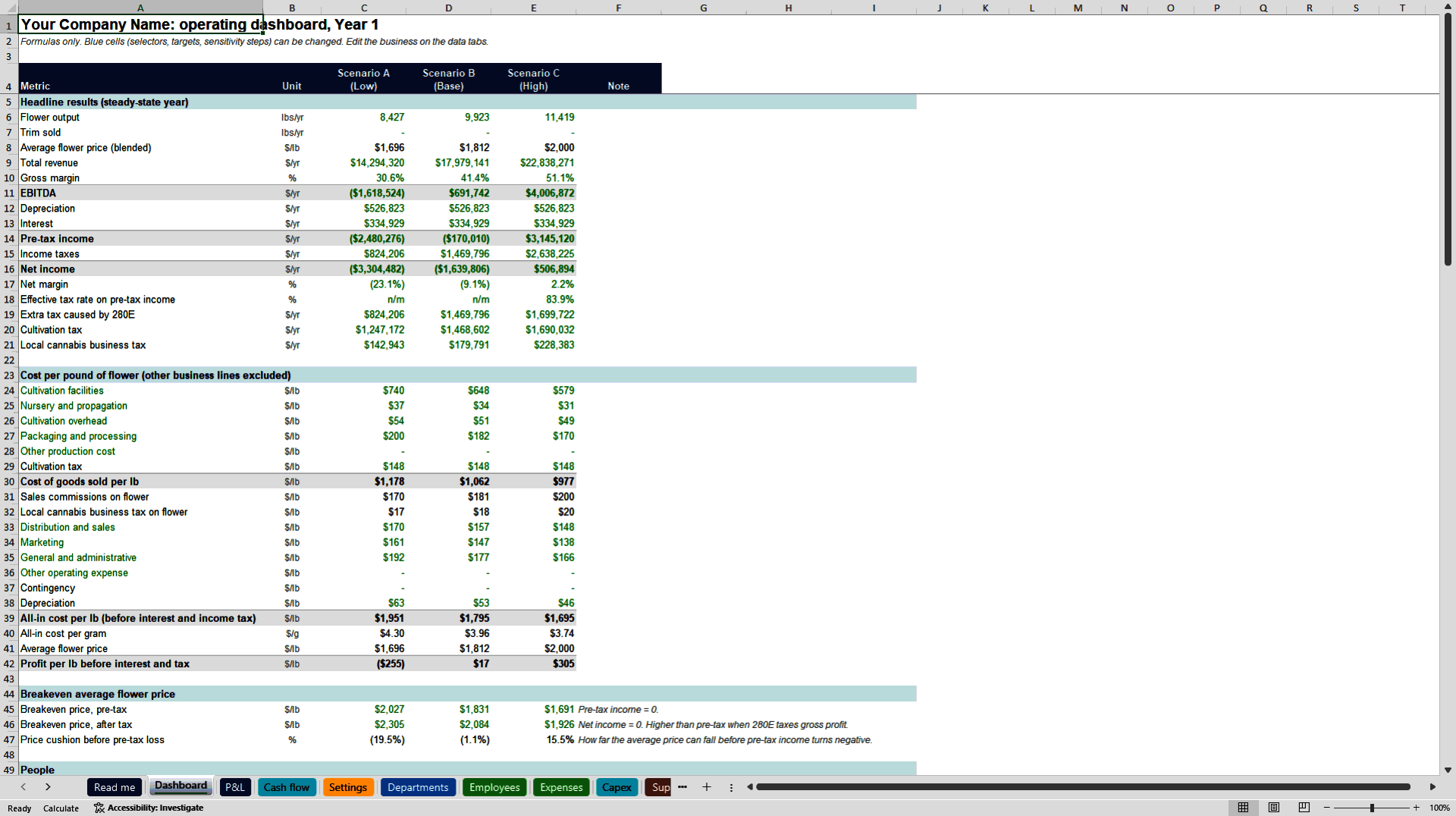 Vertically Integrated Cannabis Operations Model (Excel template (XLSX)) Preview Image