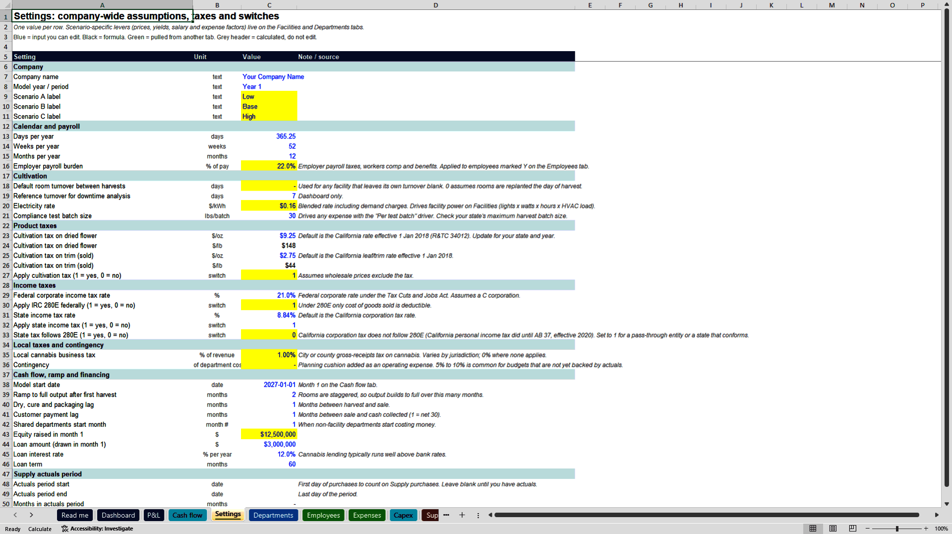 Vertically Integrated Cannabis Operations Model (Excel template (XLSX)) Preview Image