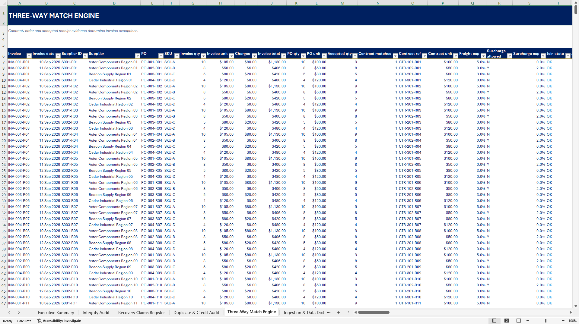 Supplier Contract & Invoice Leakage Control Tower (Excel template (XLSX)) Preview Image