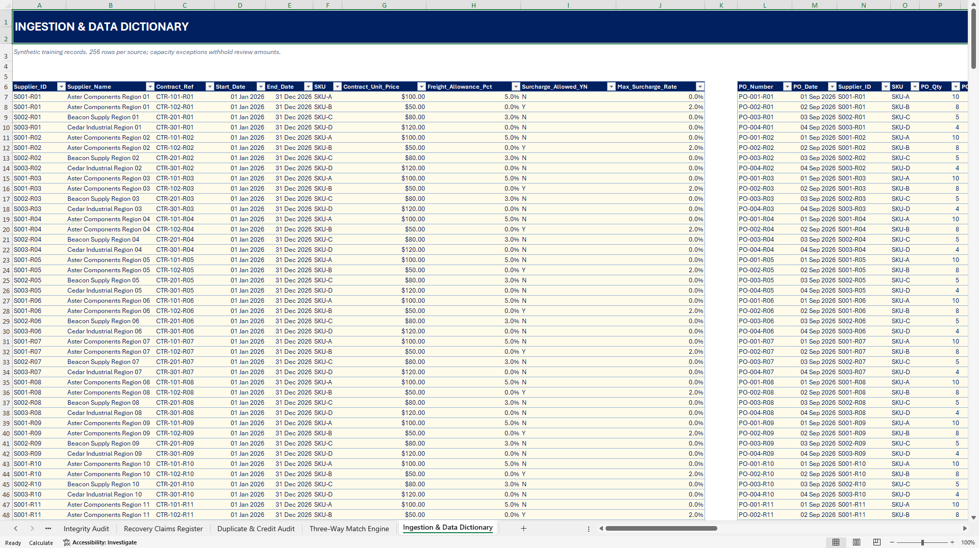 Supplier Contract & Invoice Leakage Control Tower (Excel template (XLSX)) Preview Image