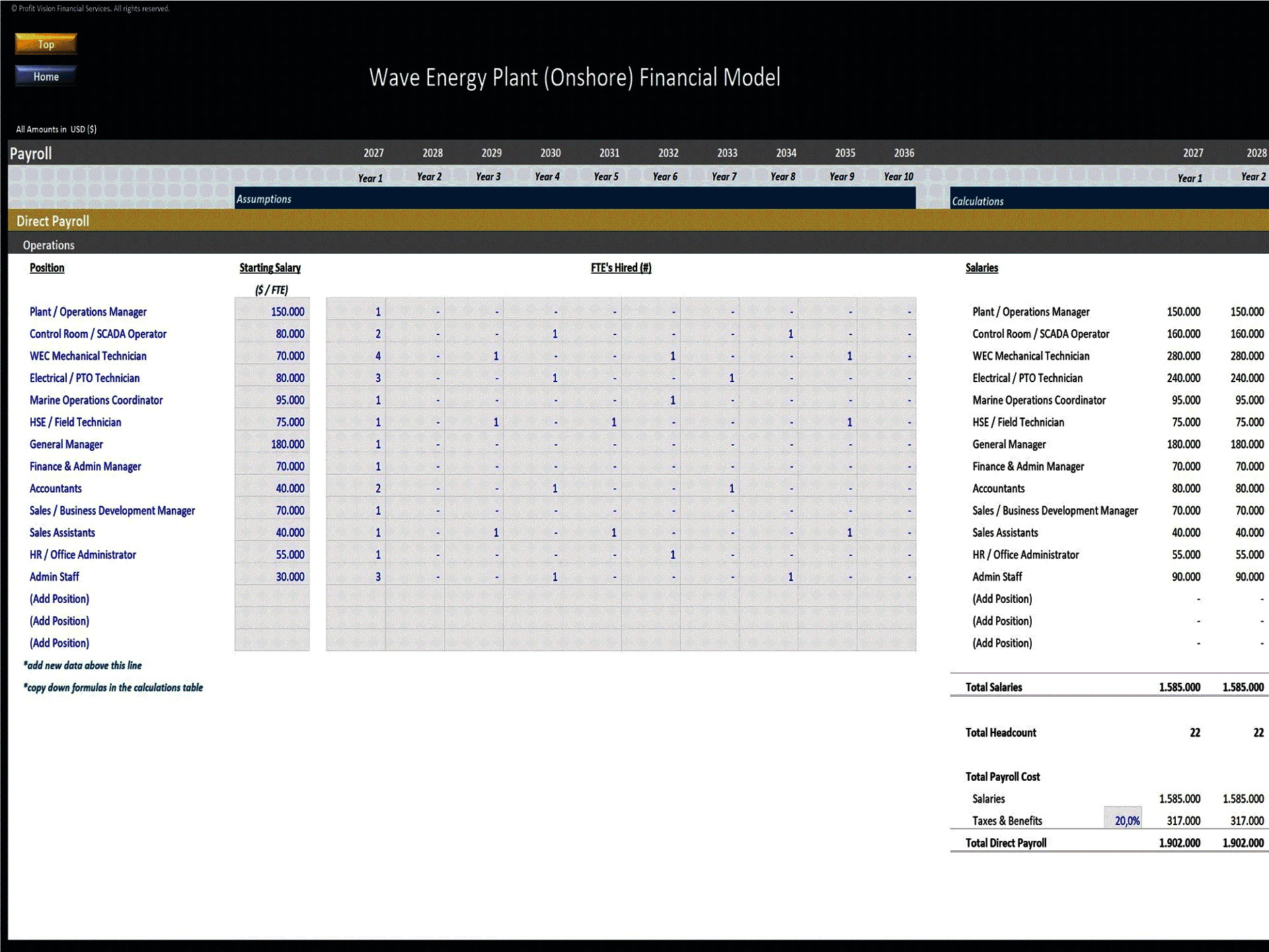 Wave Energy Plant - 10 Year Financial Model (Excel template (XLSX)) Preview Image