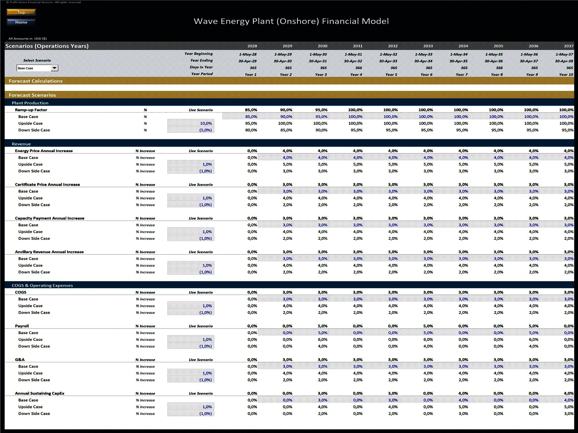 Wave Energy Plant - 10 Year Financial Model (Excel template (XLSX)) Preview Image