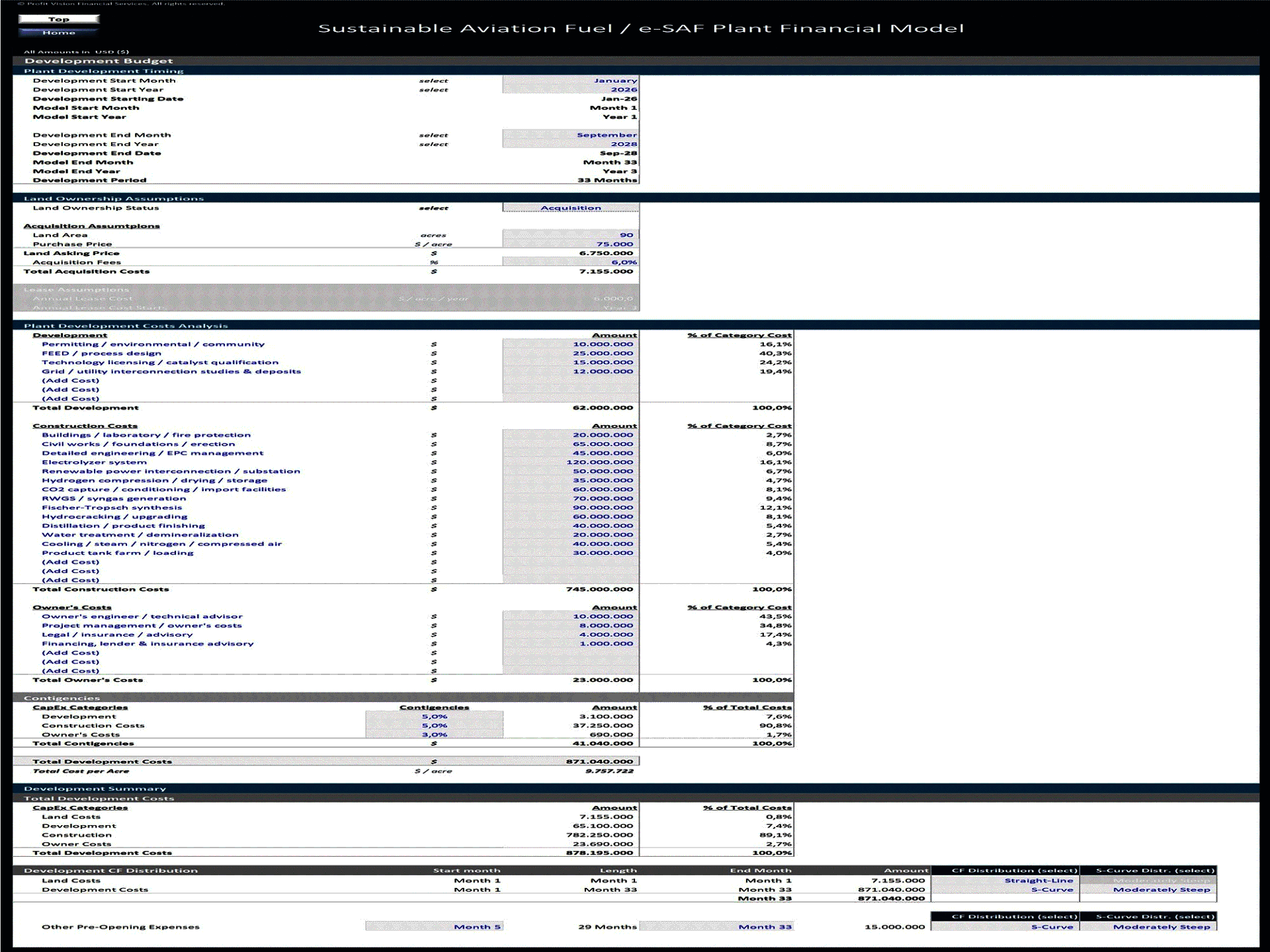 Sustainable Aviation Fuel Plant - 15 Year Financial Model (Excel template (XLSX)) Preview Image