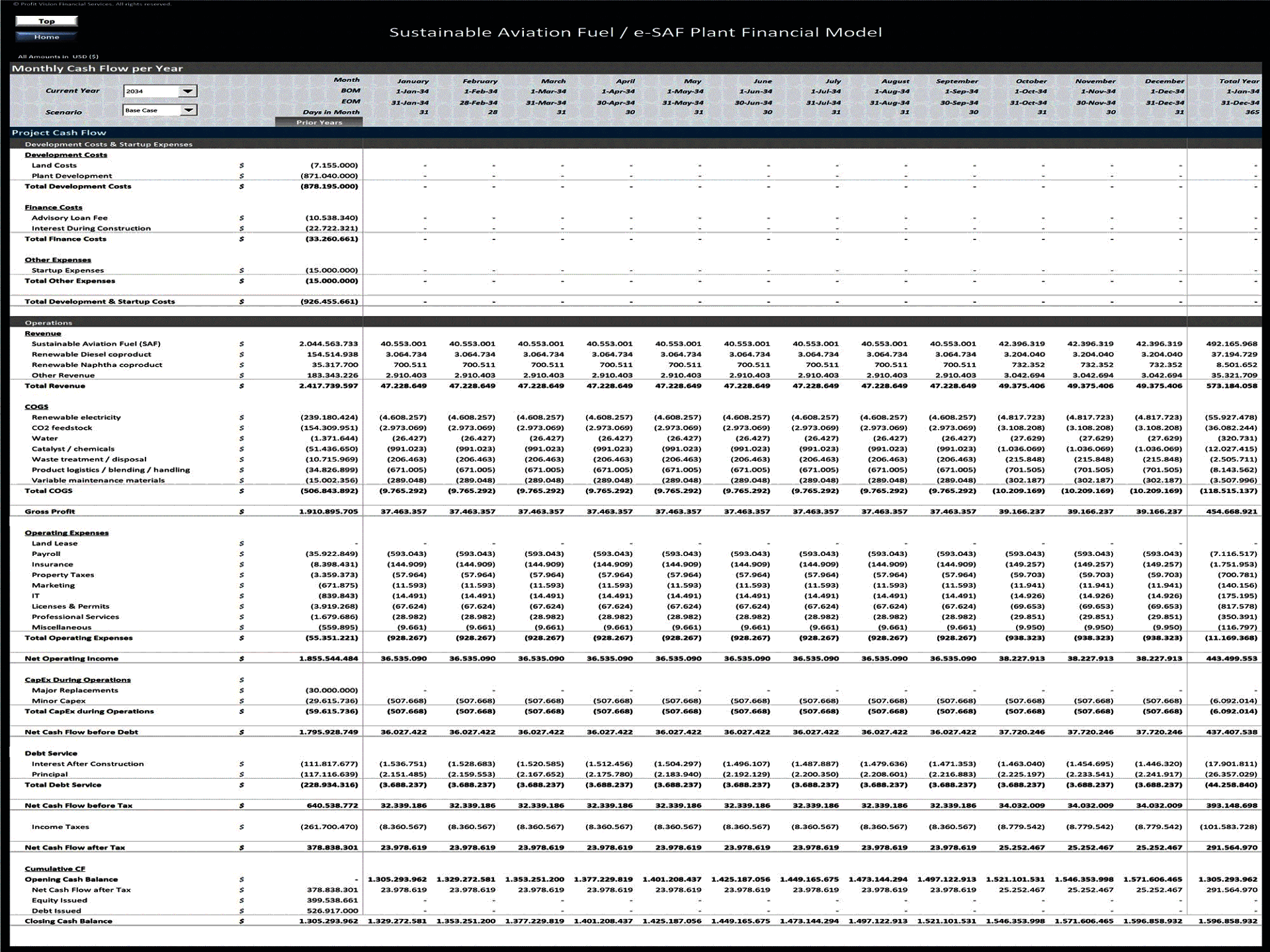 Sustainable Aviation Fuel Plant - 15 Year Financial Model (Excel template (XLSX)) Preview Image